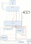 Sega SUN PSU wiring, original plan